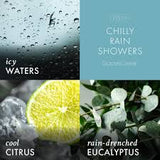 CHILLY RAIN SHOWERS Large Jar Candle - Goose Creek Candle