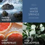 WHITE WATER SPRINGS Large Jar Candle - Goose Creek Candle